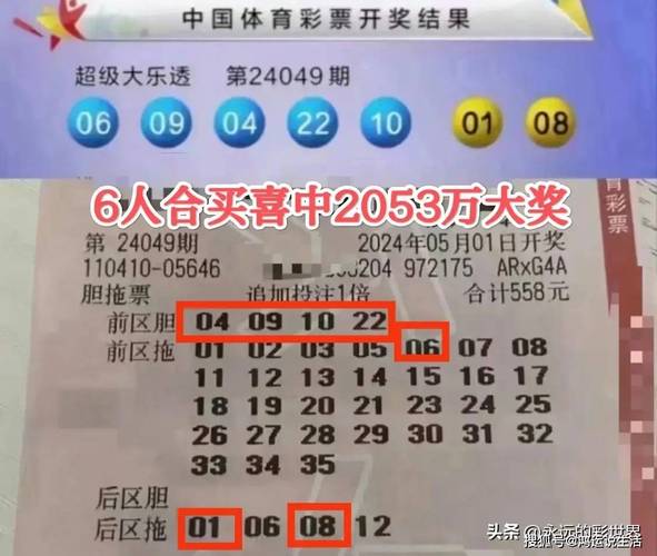 开云体育app：彩民合买再传喜讯，开云体育教您合买技巧