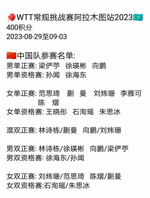 开云体育官方网站深入分析官方乒乓球赛事报道，开球网新一代乒乓球论坛首页